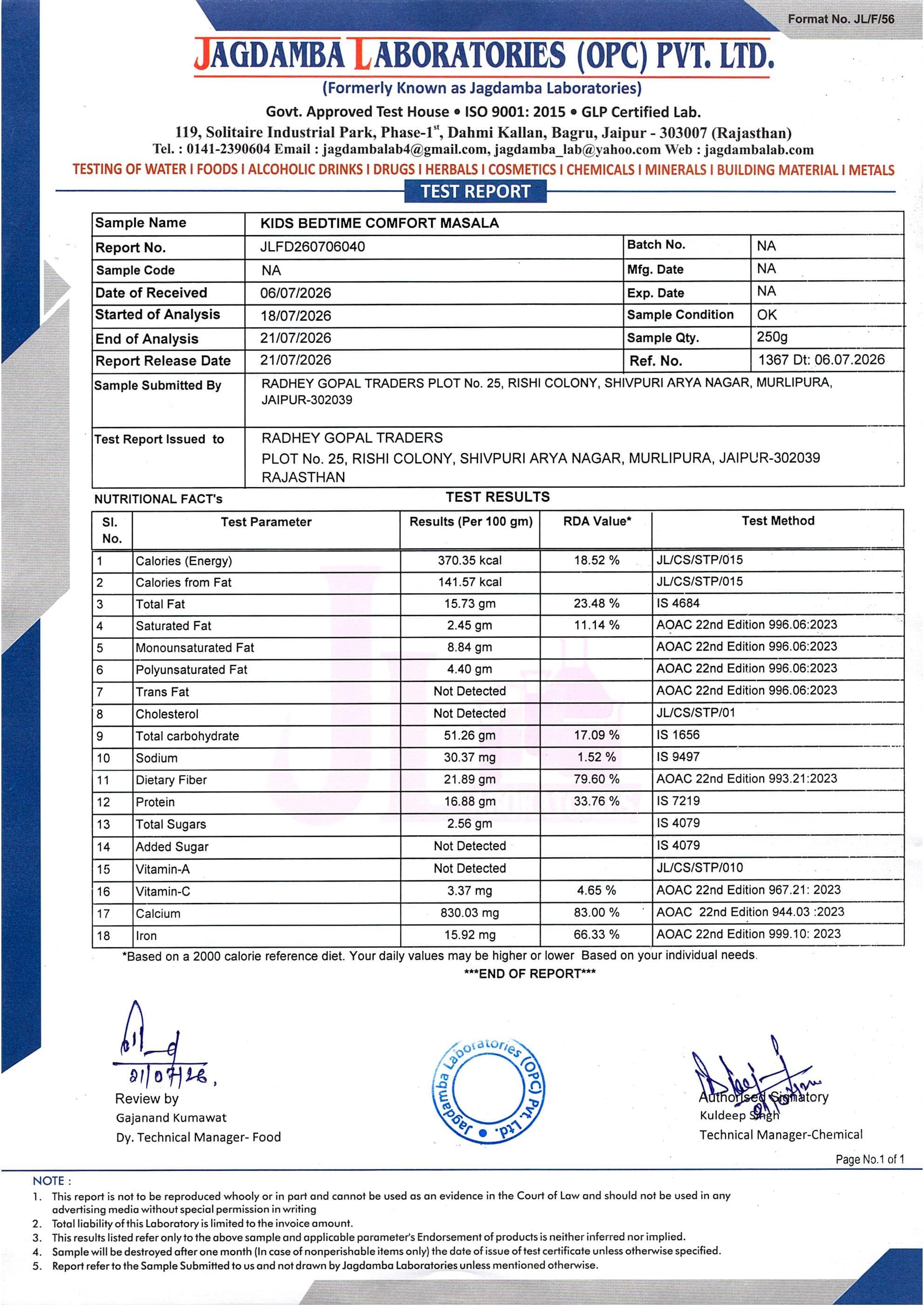 Kids Bedtime Comfort Masala Lab Report Preview
